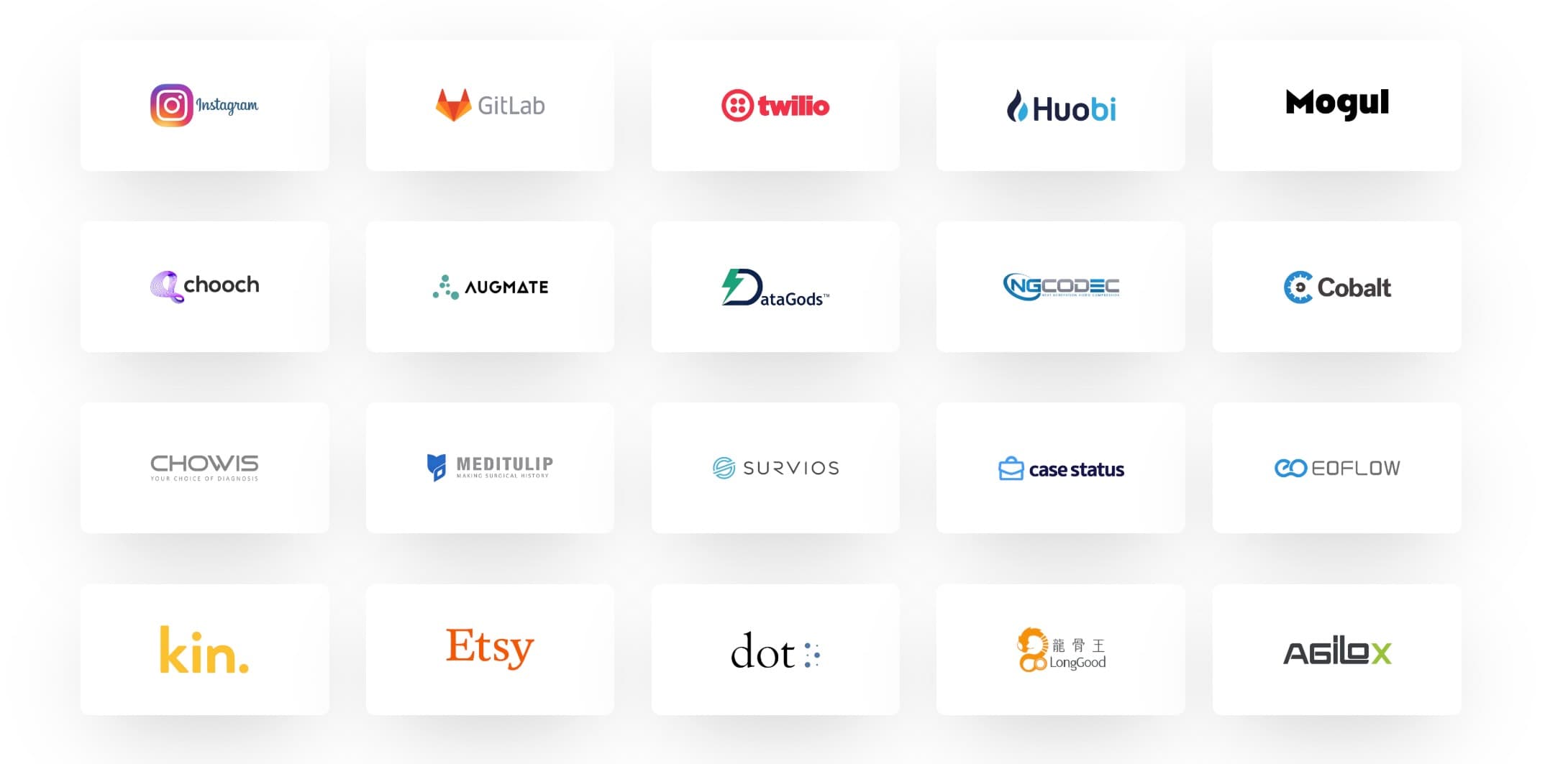 我们曾经孵化或投资过的企业